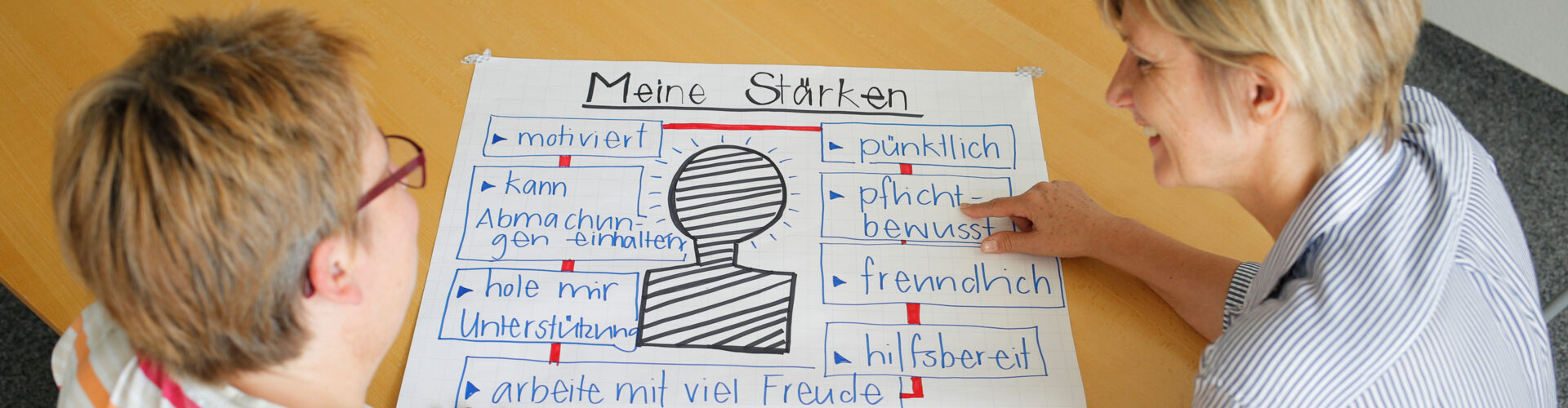 Job Coach und Klientin beim Besprechen eines Stärkenprofils
